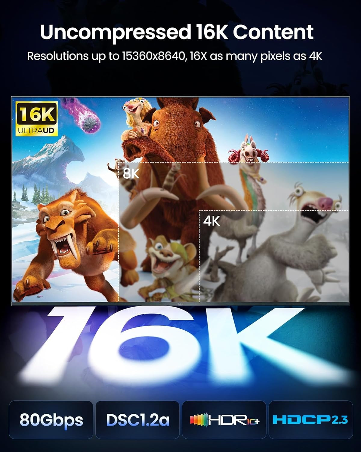 VESA-certificeret 2 m nylonflettet DisplayPort 2.1-kabel DP80 UHBR20 80 Gbps 16/10/8K60 Hz 4K165/144 Hz DSC1.2a HDR HDCP2.2 FreeSync G-Sync