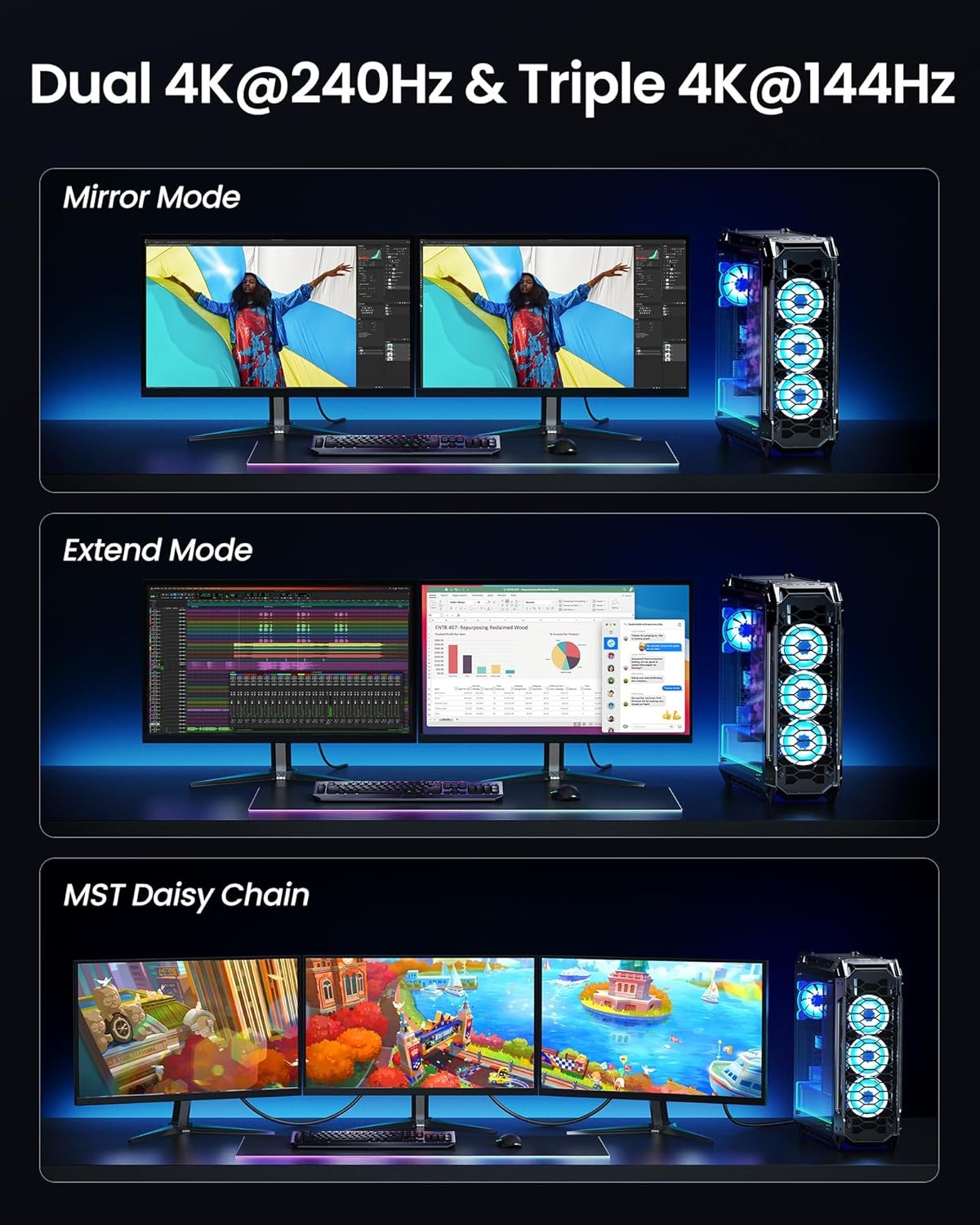 VESA-certificeret 2 m nylonflettet DisplayPort 2.1-kabel DP80 UHBR20 80 Gbps 16/10/8K60 Hz 4K165/144 Hz DSC1.2a HDR HDCP2.2 FreeSync G-Sync