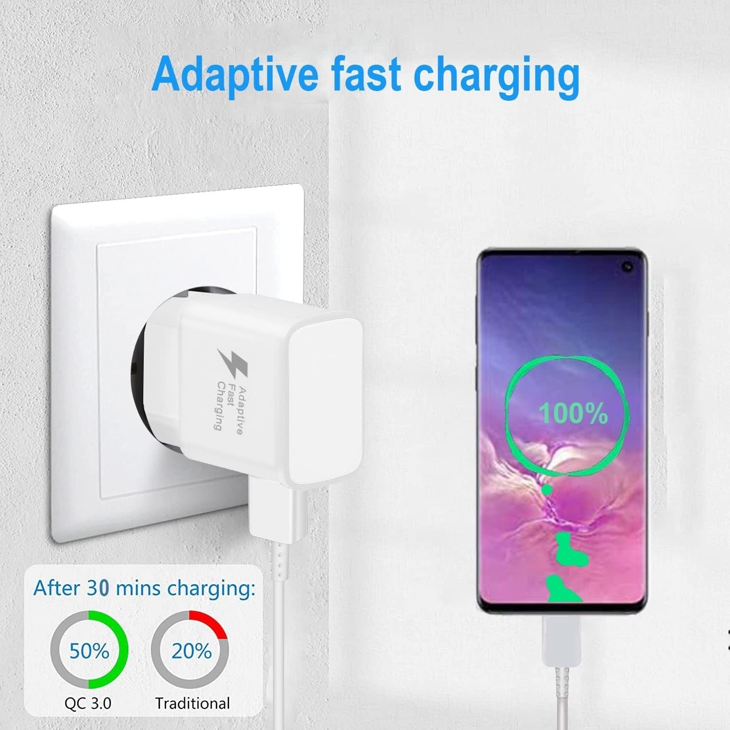 Opladningsadapter USB-A 2.4A Max 15W