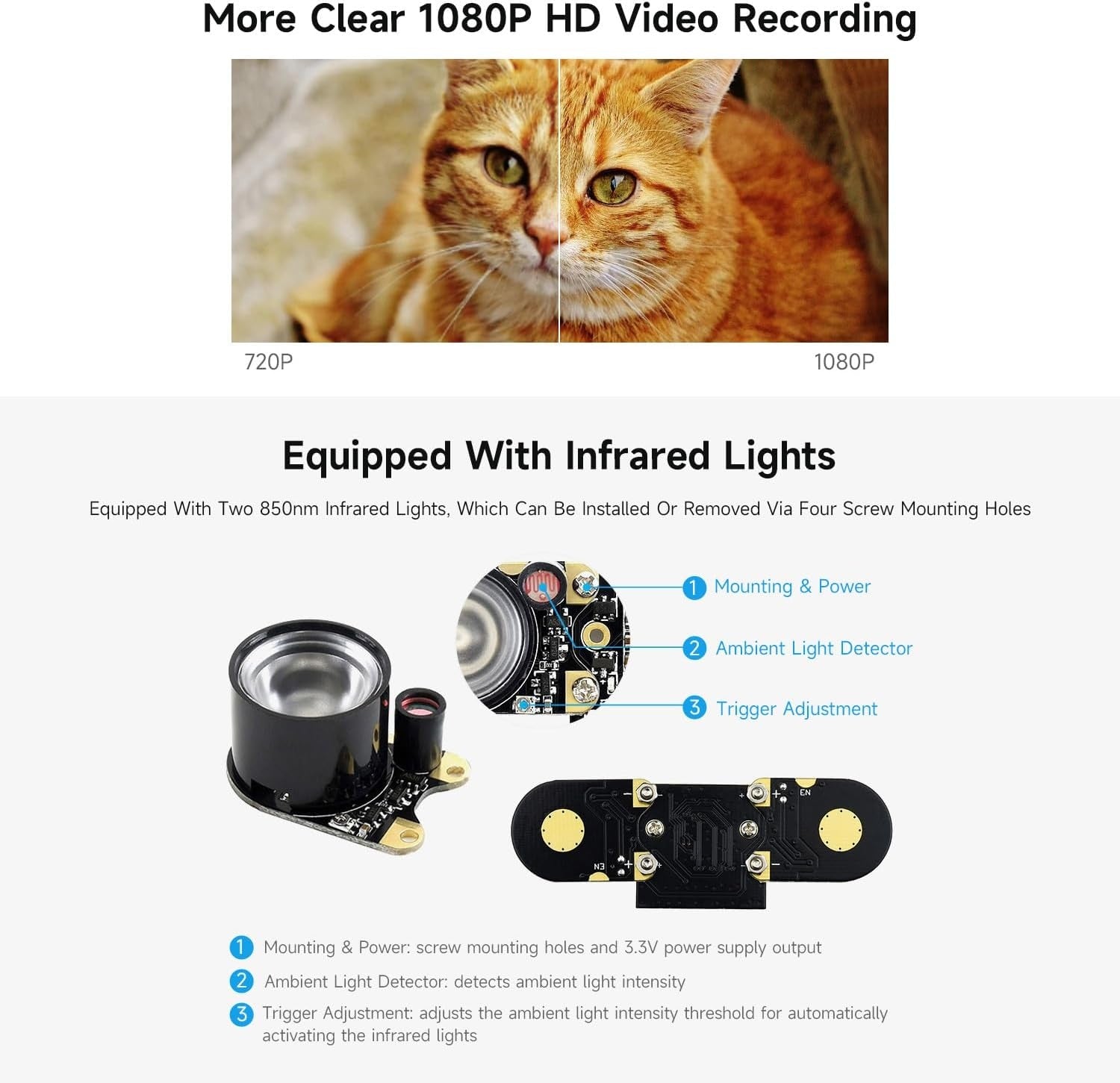 Waveshare Raspberry Pi Camera (F) 5MP OV5647 Night Vision Camera Module Kit Webcam Video 1080p IR Camera for Any Version of Raspberry pi