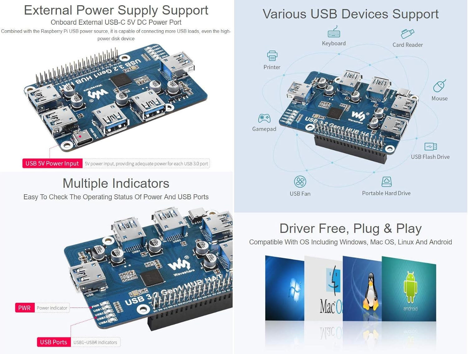 Waveshare USB 3.2 Gen1 HUB HAT til Raspberry Pi 4 med 4x USB 3.2 Gen1-porte op til 5 Gbps