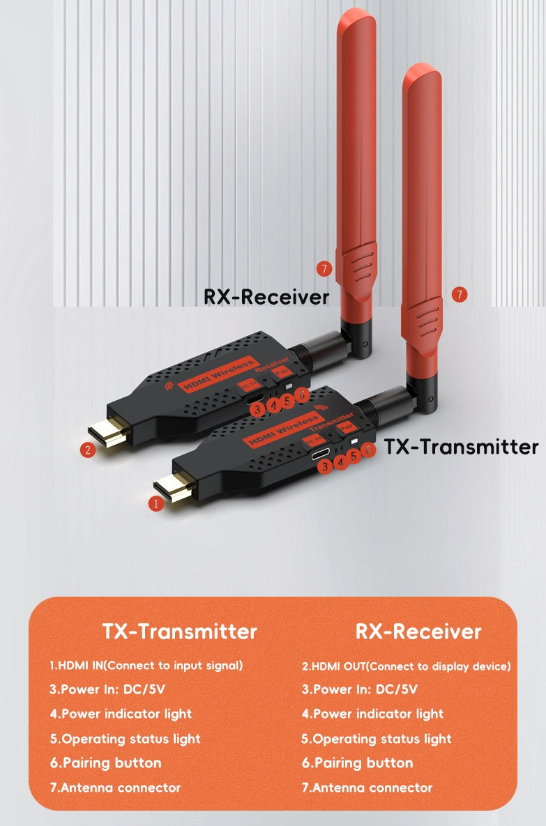 NÖRDIC Trådløs HDMI-forlænger Sender & Modtager 150m, 1080P@60Hz Full HD, 5G Plug & Play