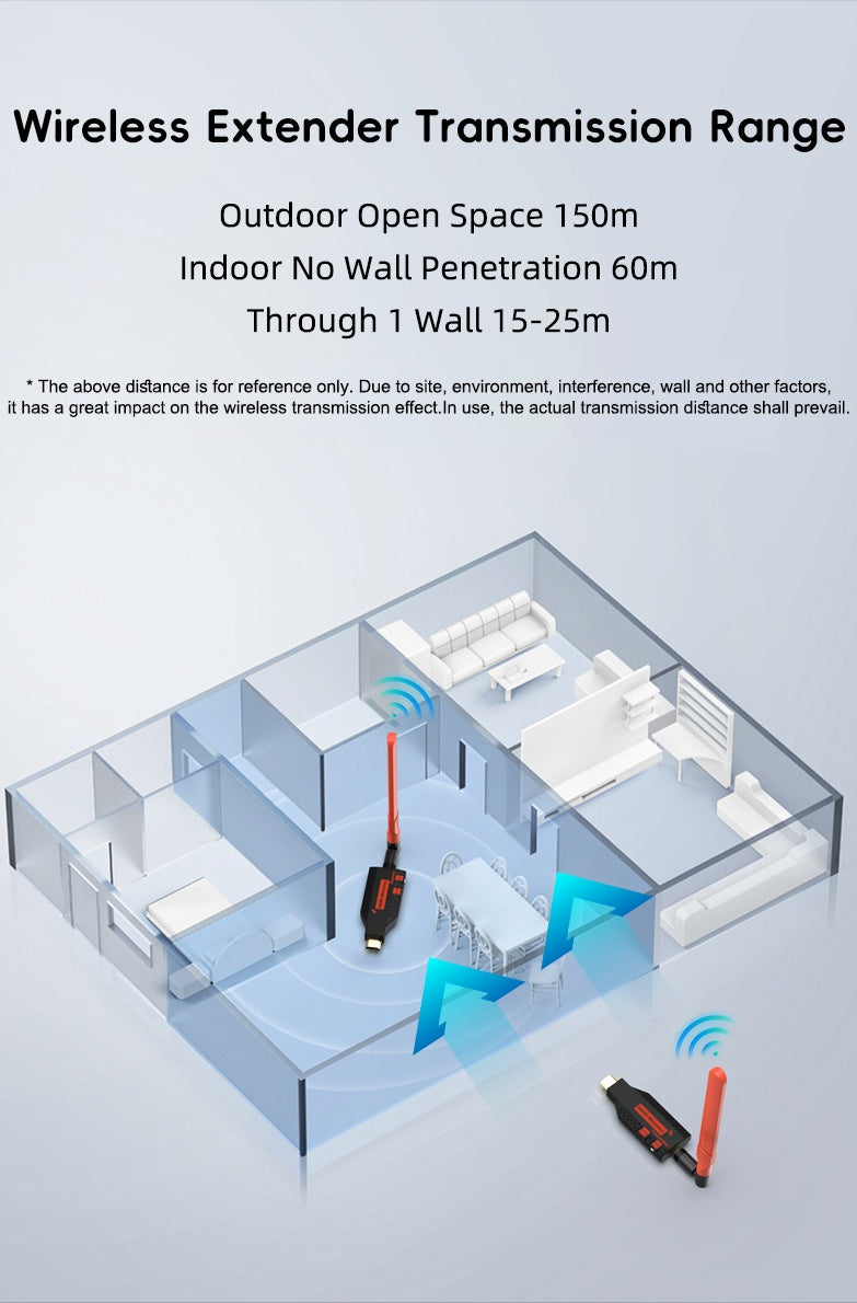 NÖRDIC Trådløs HDMI-forlænger Sender & Modtager 150m, 1080P@60Hz Full HD, 5G Plug & Play