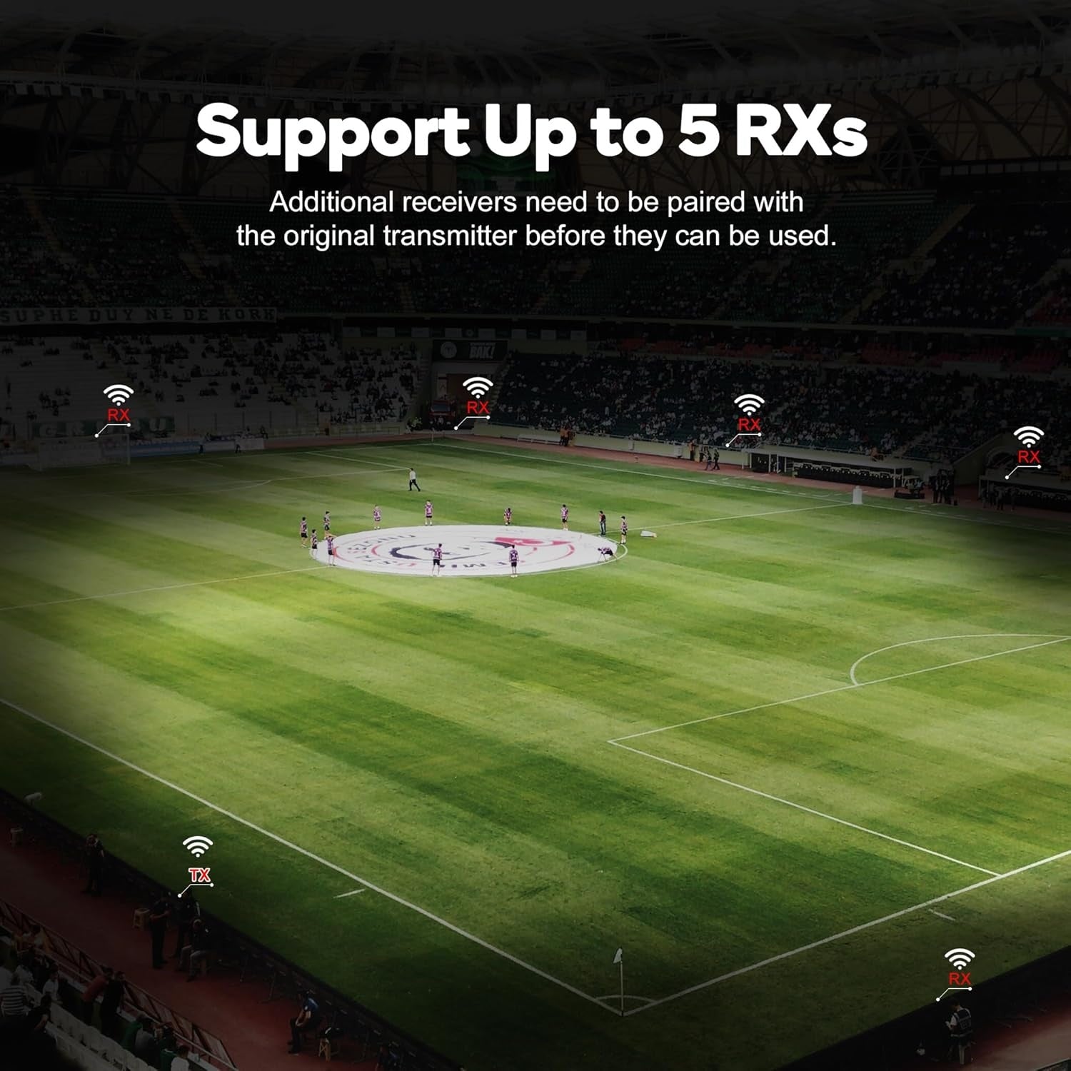 NÖRDIC Trådløs HDMI Sender og Modtager, 1080P Full HD Trådløst Video-overføringssystem med Loop Out, 400m