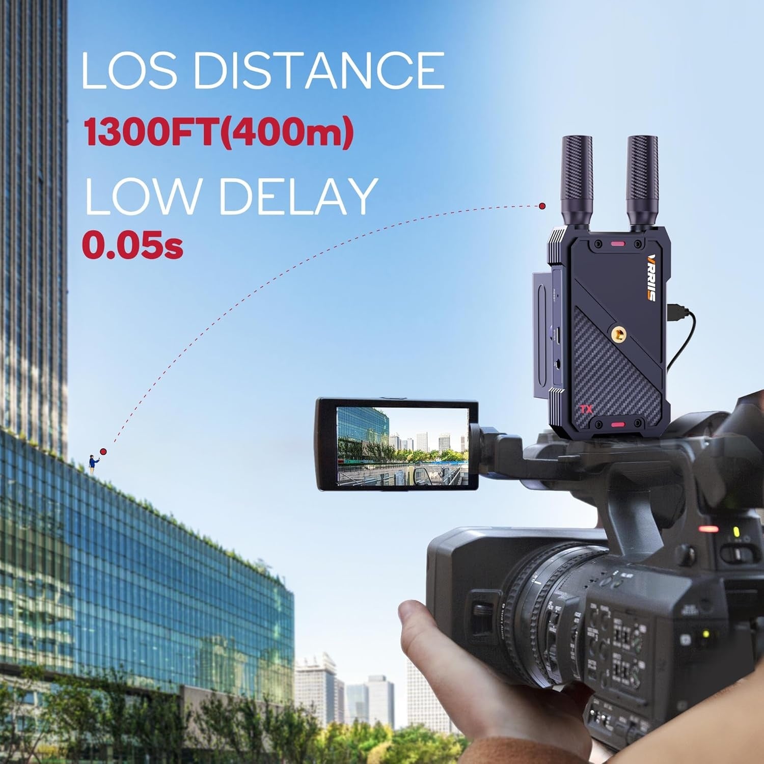 NÖRDIC Trådløs HDMI Sender og Modtager, 1080P Full HD Trådløst Video-overføringssystem med Loop Out, 400m