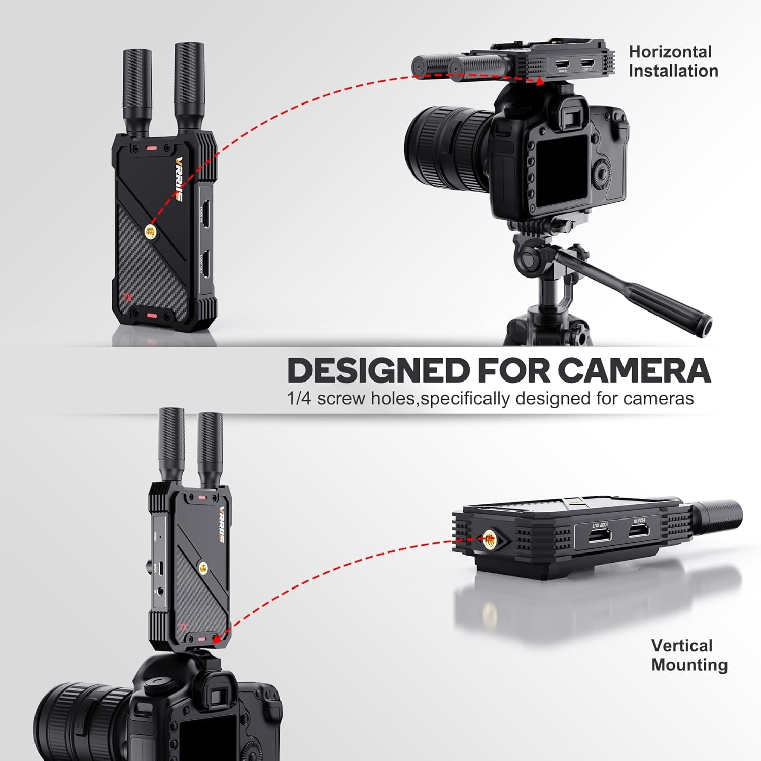 NÖRDIC Trådløs HDMI Sender og Modtager, 1080P Full HD Trådløst Video-overføringssystem med Loop Out, 400m