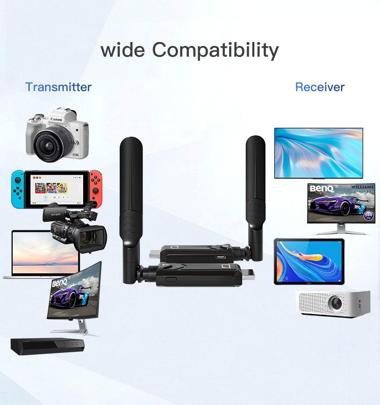 Wireless HDMI transmitter 1 to 2 up to 400m 1080P 60Hz