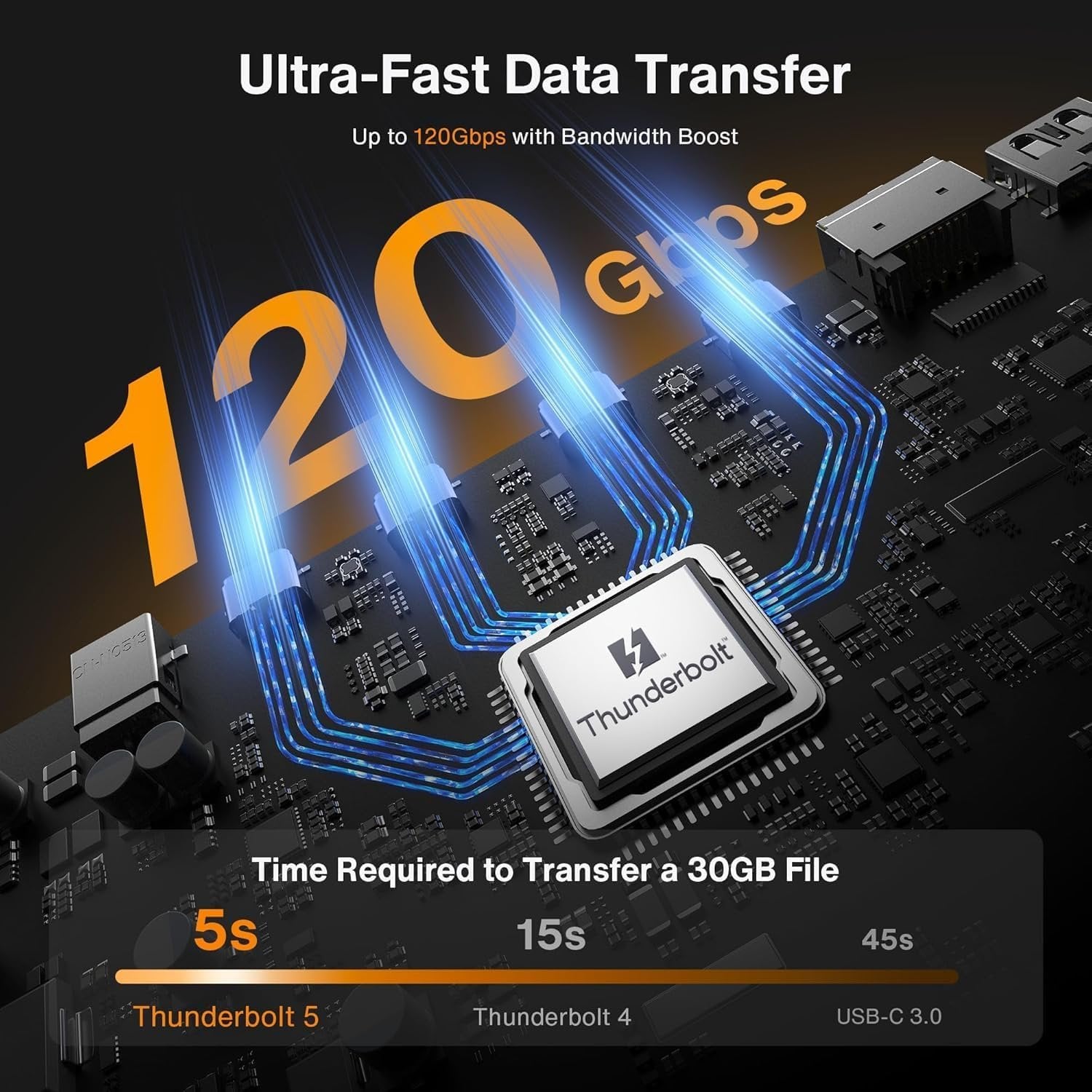 iVANKY FusionDock Max 2 Thunderbolt5 23-in1 Docking station for Mac M1/M2/M3/M4/M5 Pro/Max 120Gbps Triple Monitor 6K@60Hz Windows Incompatible 140W PD