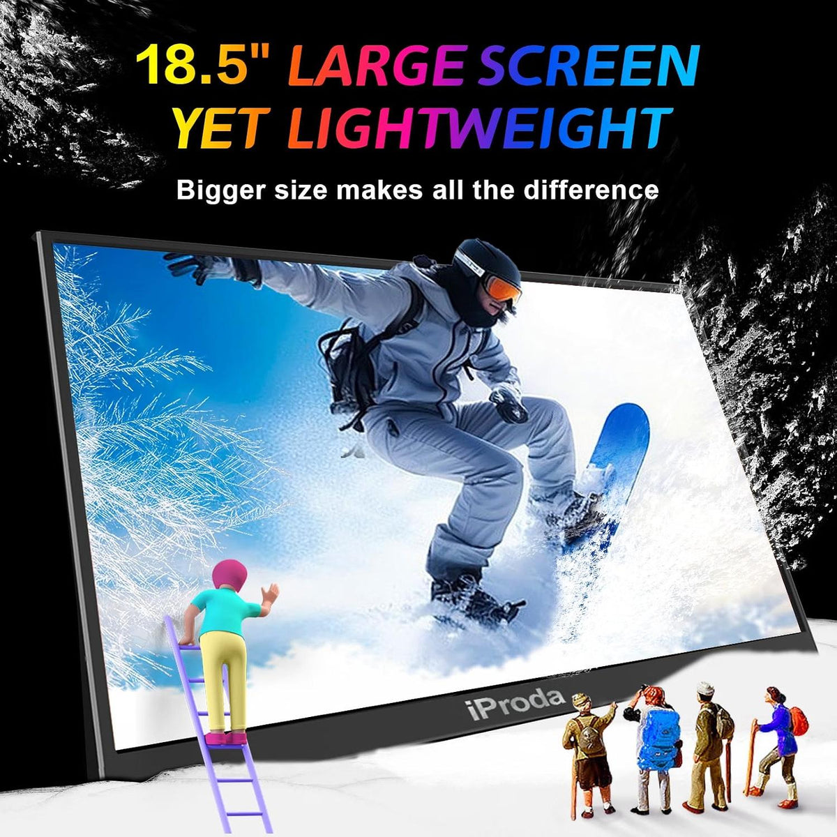 18,5" Bærbar USB-skærm 1920×1080p 120Hz, USB-C/HDMI, IPS, HDR, Blålysfilter, 100% sRGB, med Indbygget Støtteben, til Laptop/PC/Mac/PS3/PS4/PS5/Xbox