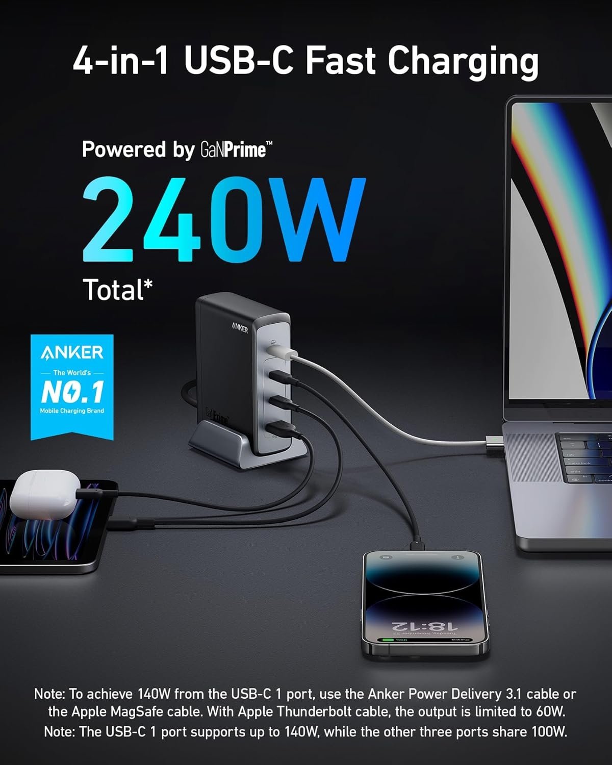 ANKER 240W Prime GaN USB-C 4-Port Hurtigoplader