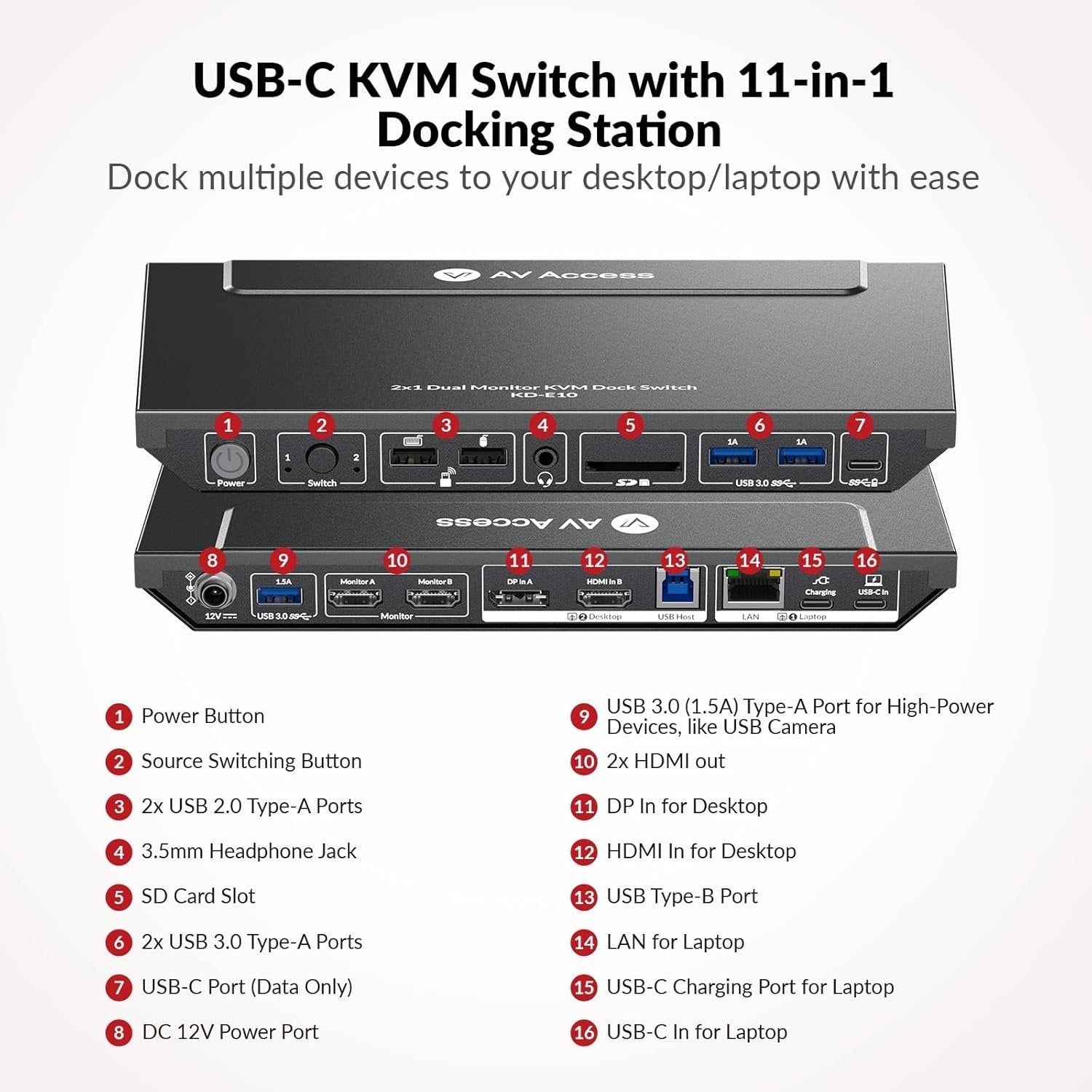 AV Access KD-E10 Dockingstation & KVM Switch for 2 computere til 2 skærme HDMI 4K60Hz, 100W PD, 3 x USB, 1G Ethernet, SD, 3.5 mm AUX Audio EDID