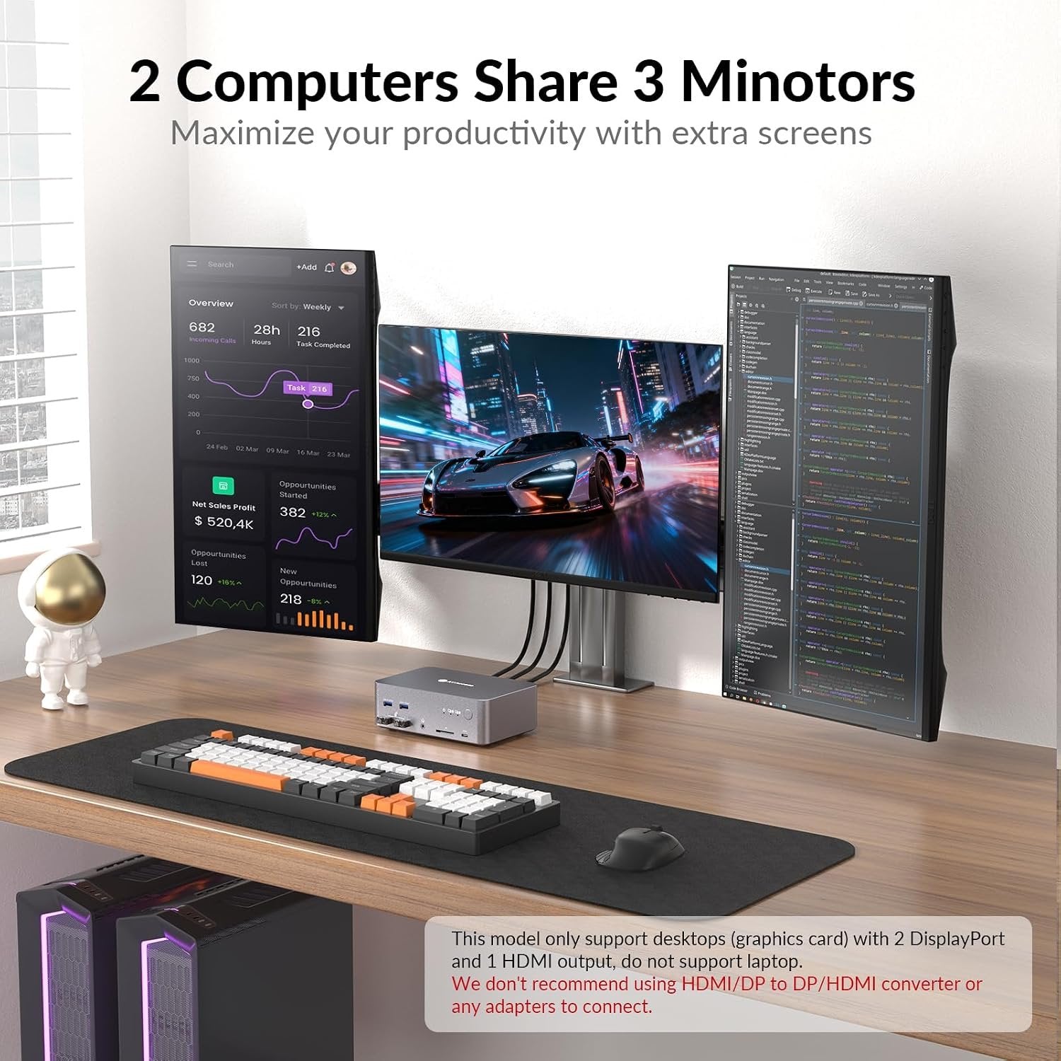 AV Access KVM Docking station 2 PC 3 Monitor 8K@60Hz, 4K@165/144Hz, 2K@144Hz 1G Ethernet , with Remote Controller, 3 x USB 3.0