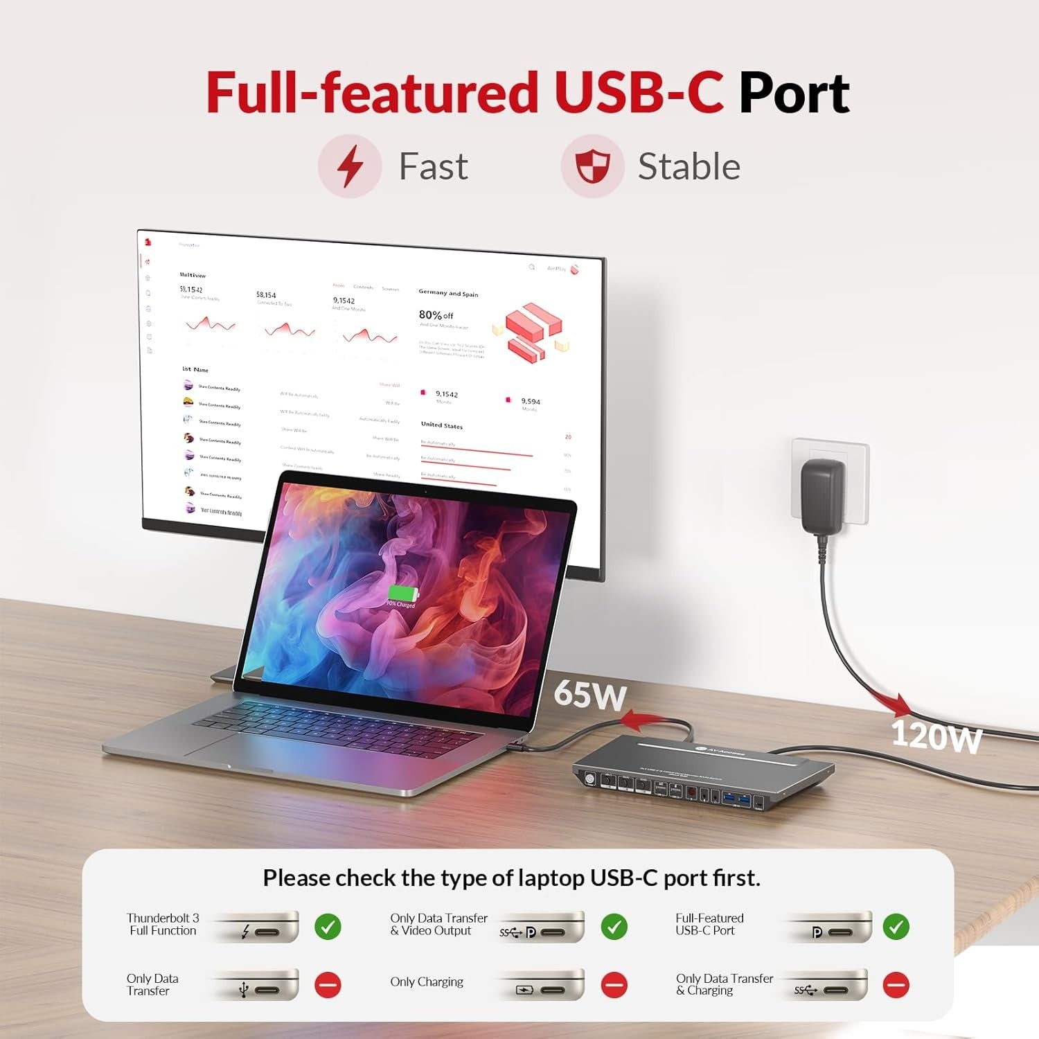 AV Access KVM Docking Station for a Laptop and 2 Desktop PCs, Dual 4K Monitor 65W Charging Ethernet, EDID, Hotkey Switch, HDMI, 4K @ 60Hz, 1080P@240Hz