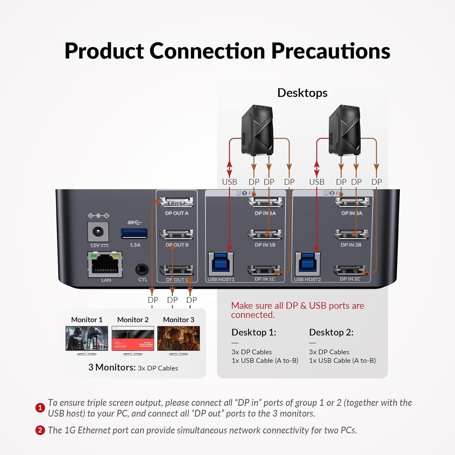 AV Access-dockingstation og KVM-switch 2 til 3 DP til DP, 8K60Hz, 5x USB-A, 1x USB-C PD, 3,5 mm AUX, SD-kortslot og 1 Gbps ethernet