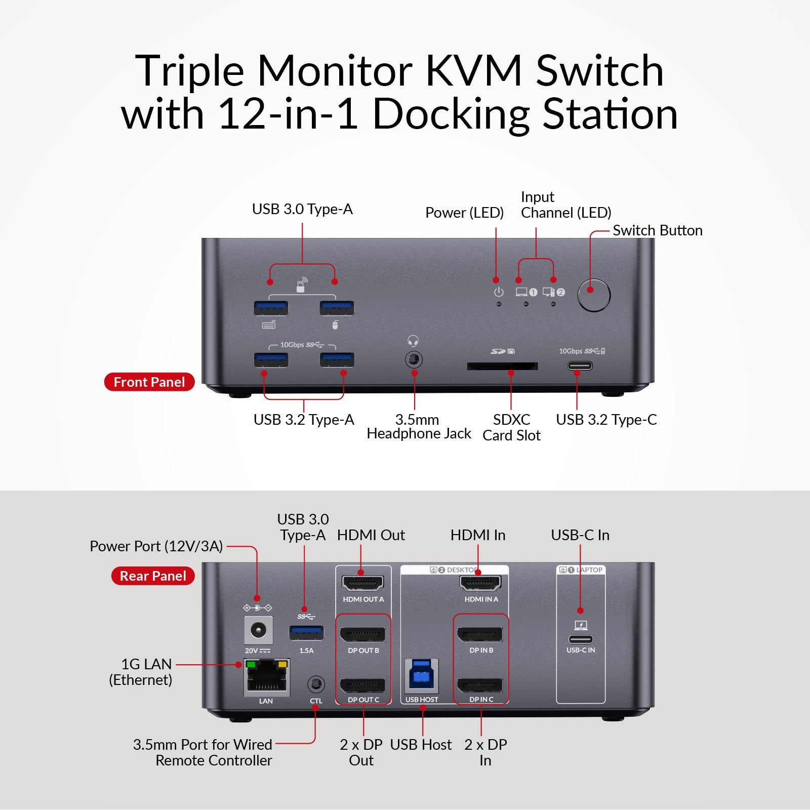 AV Access iDock B23 8K KVM-switch dockingstation 2 til 3, stationær + bærbar computer til tre skærme, (100W PD), 12-i-1, 8K@60Hz/4K@165Hz/1440P@240Hz