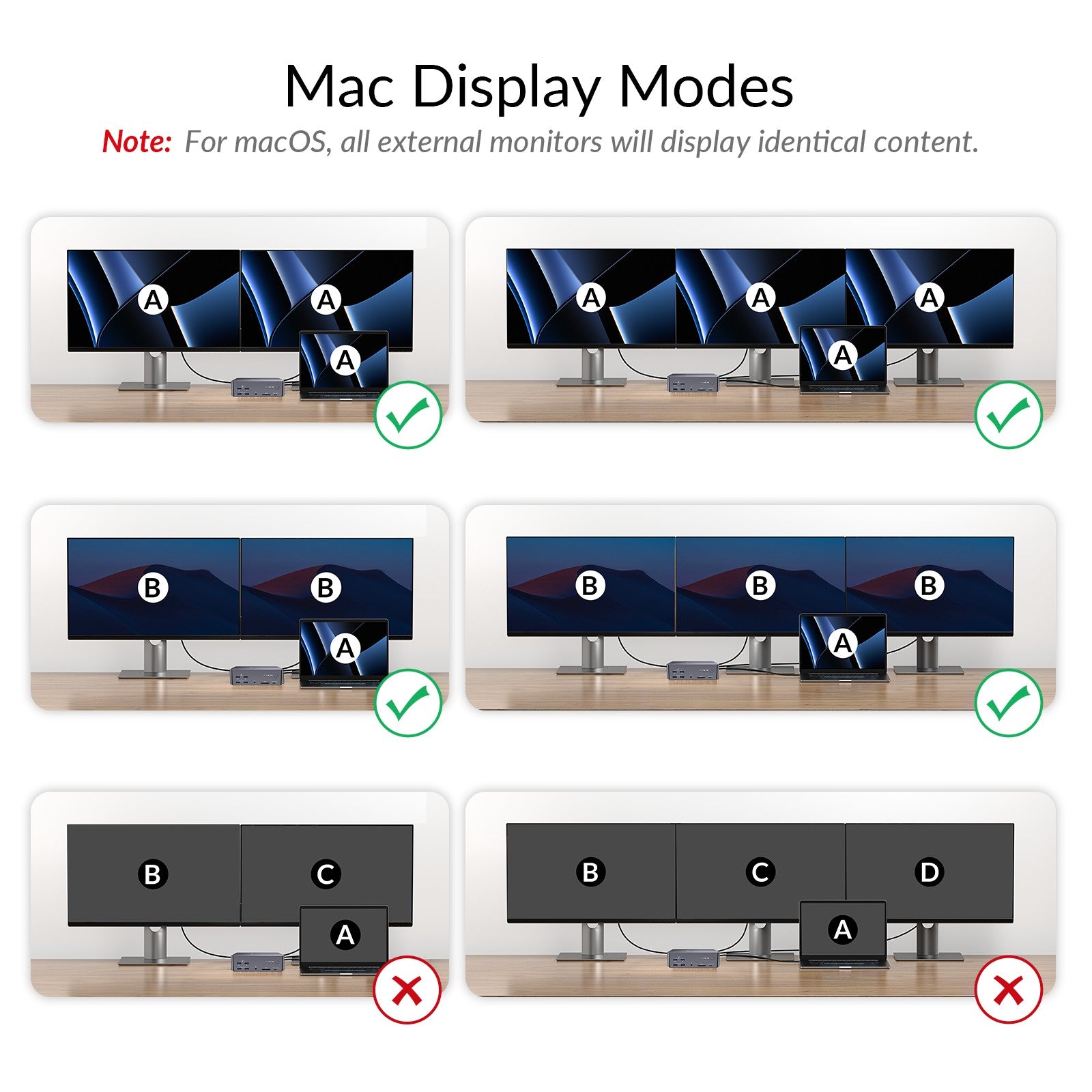AV Access iDock B23 8K KVM-switch dockingstation 2 til 3, stationær + bærbar computer til tre skærme, (100W PD), 12-i-1, 8K@60Hz/4K@165Hz/1440P@240Hz