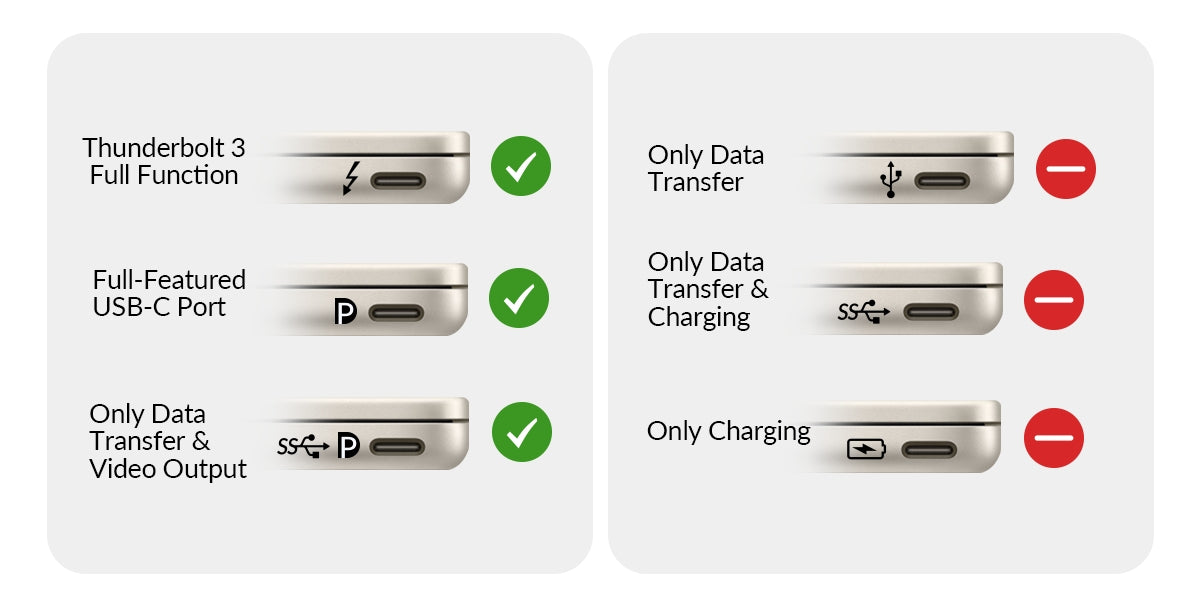 AV Access iDock B23 8K KVM-switch dockingstation 2 til 3, stationær + bærbar computer til tre skærme, (100W PD), 12-i-1, 8K@60Hz/4K@165Hz/1440P@240Hz