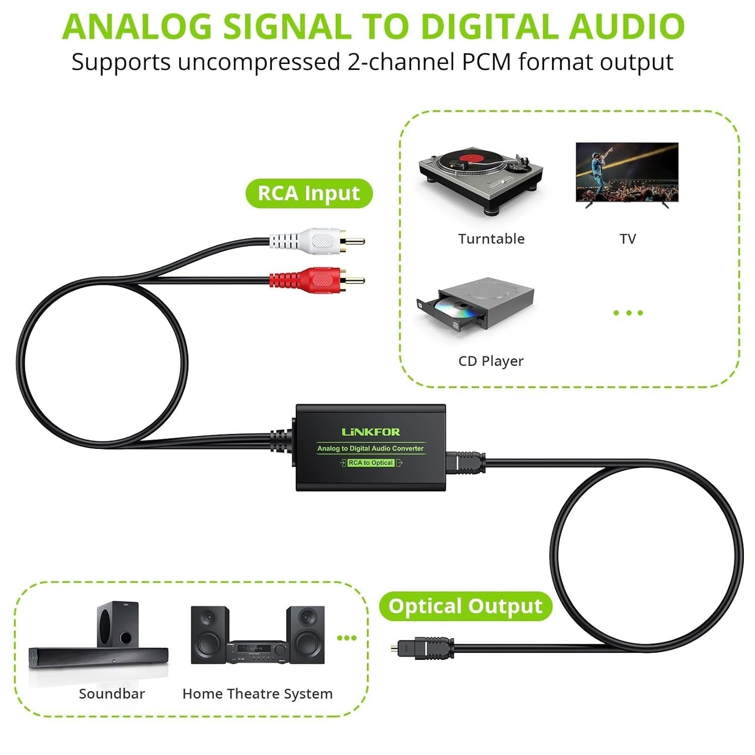 Analog til digital lydkonverter RCA til digital Toslink SPDIF optisk med optisk kabel