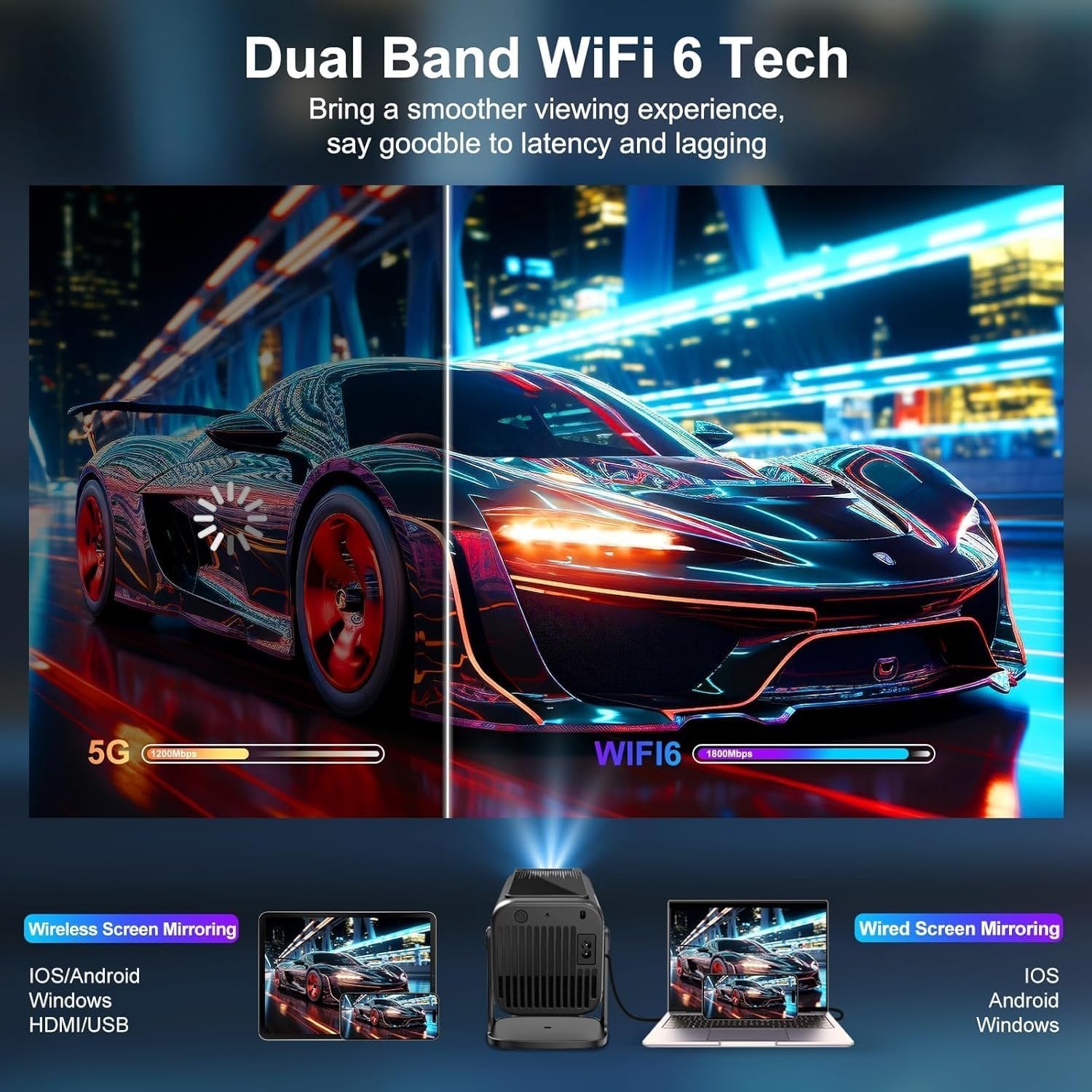 NÖRDIC Smart Projektor Android 13.0, Native 1080P, Auto Keystone, 300ANSI 4K HDR Support, Roterbar Design WiFi 6 & BT, Skærm spejling, ARC