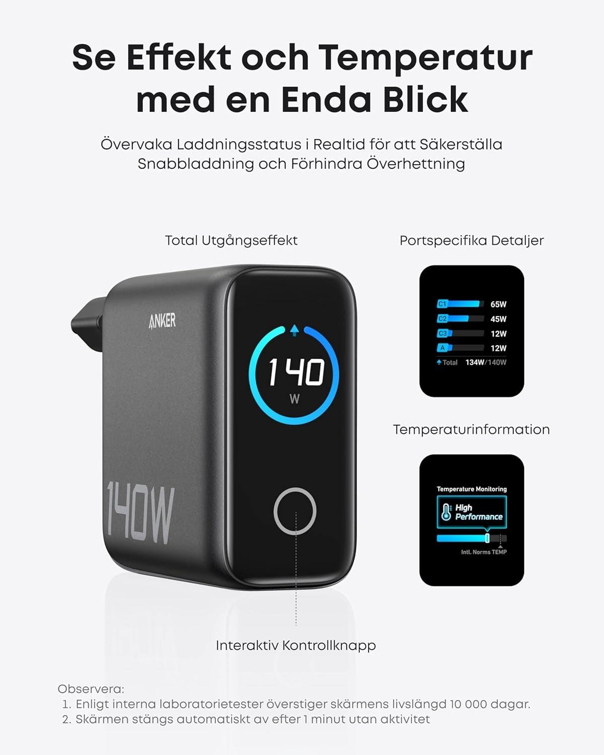 Anker 140W USB-C 4-Port Multi-Devices GaN-oplader, Touch Control, kompatibel med MacBook, iPhone 17/16/15, Samsung, Pixel og flere