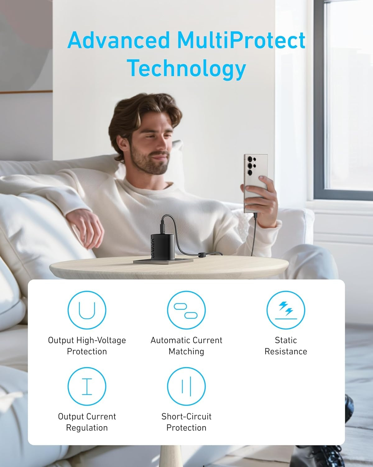 Anker 45 W USB C Charger, iPad Charger, PPS Fast Charging Power Supply