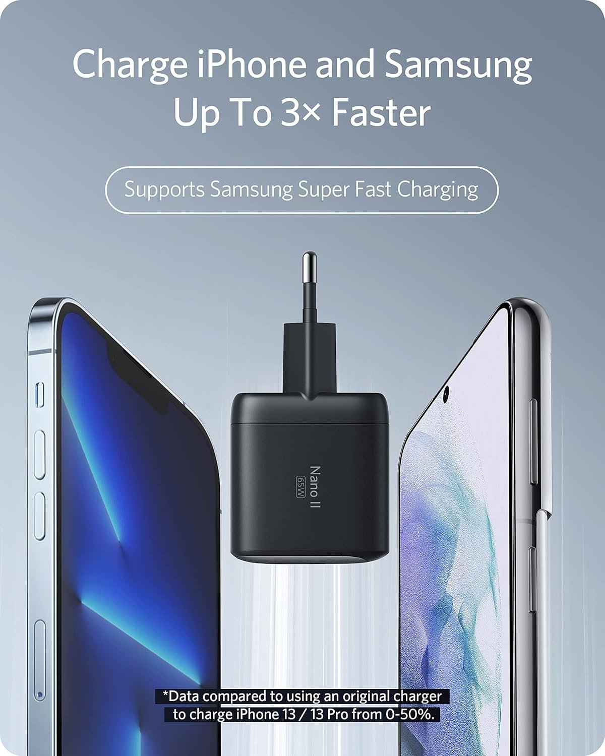 Anker 715 USB-C Oplader Power Nano II 65W Hurtigopladning GaN II Teknologi