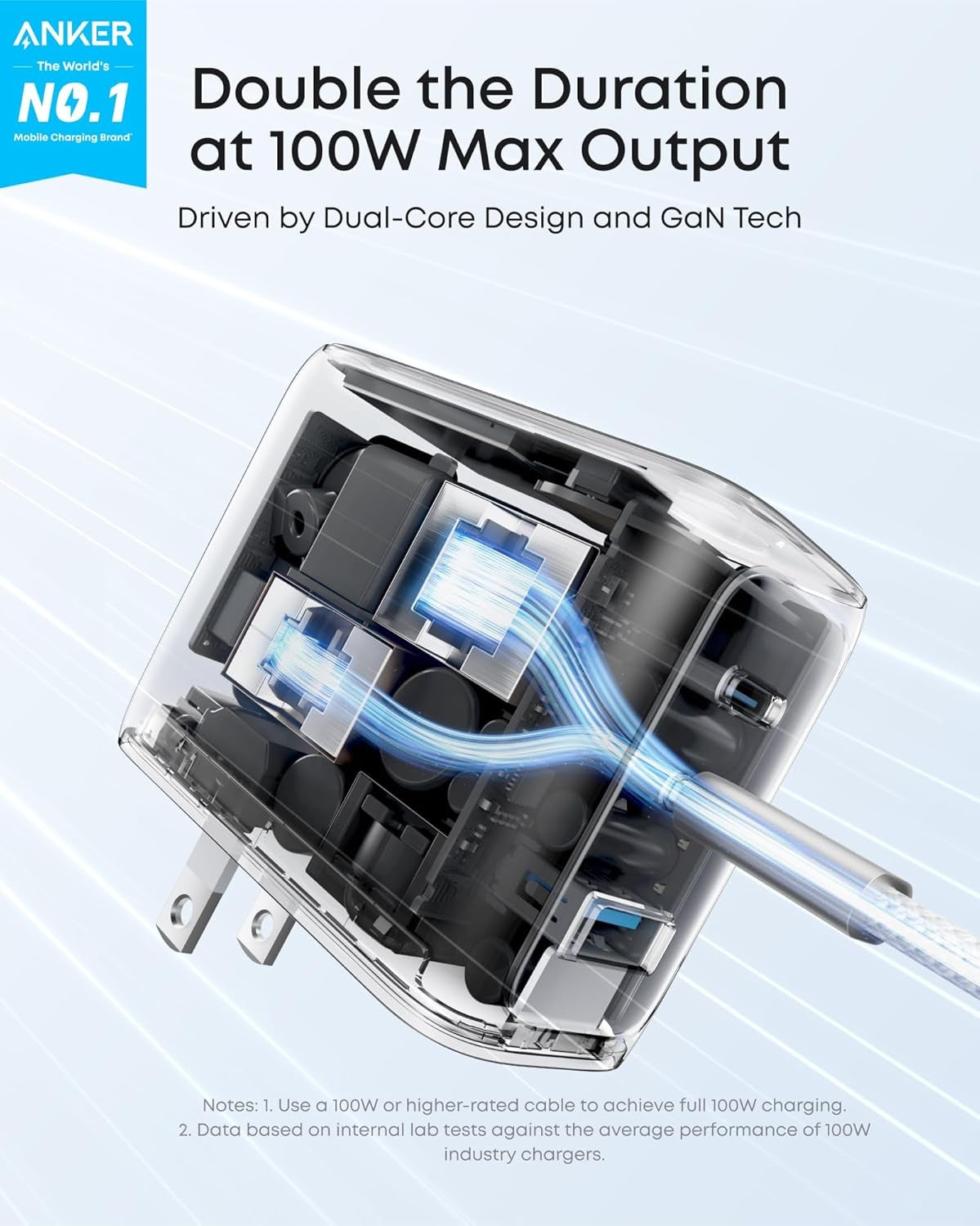 Anker Oplader 100W USB-C Ultra-kompakt 3-ports GaN-hurtigoplader til stikkontakt med smart display og touchstyring