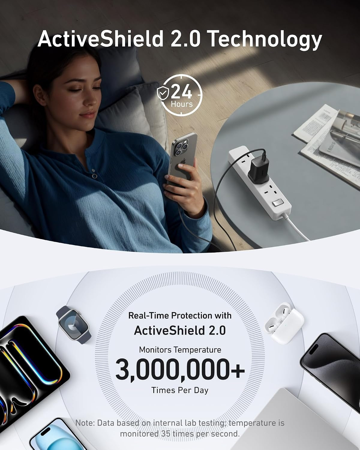 Anker Nano 100W USB C Charger, Mobile, Tablet and Laptop Power Supply