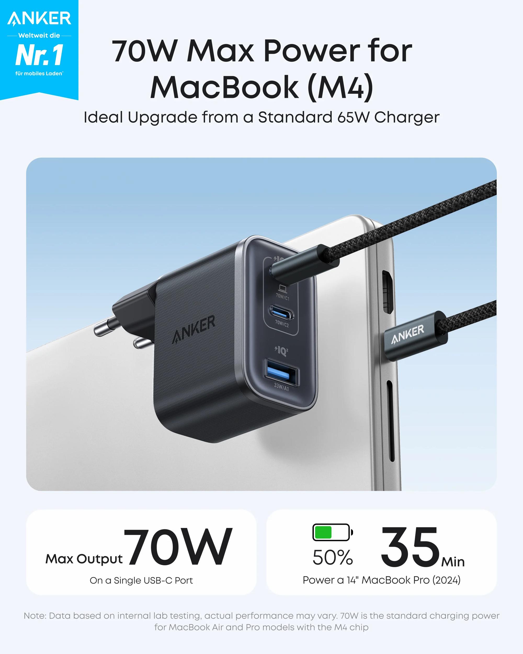Anker Nano 70W USB-C oplader, 3-port strømadapter med ultrahurtig 70W opladning