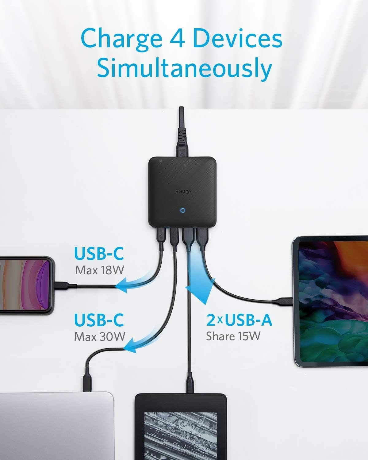 Anker PowerPort Atom III Slim væglader, Dobbelt USB-C-porte og Dobbelt USB-A-porte (65W Maks), PIQ 3.0, GaN-materiale.