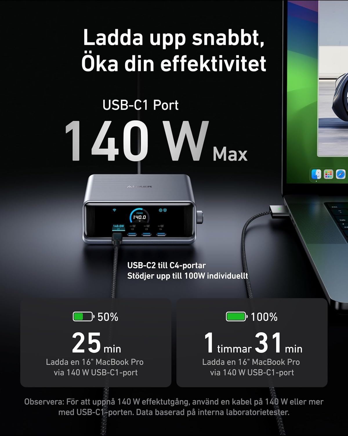 Anker Prime 250 W USB-C-oplader, Ultrahurtig 6-ports GaN, 6 cm LCD-skærm, Smart Control-controller