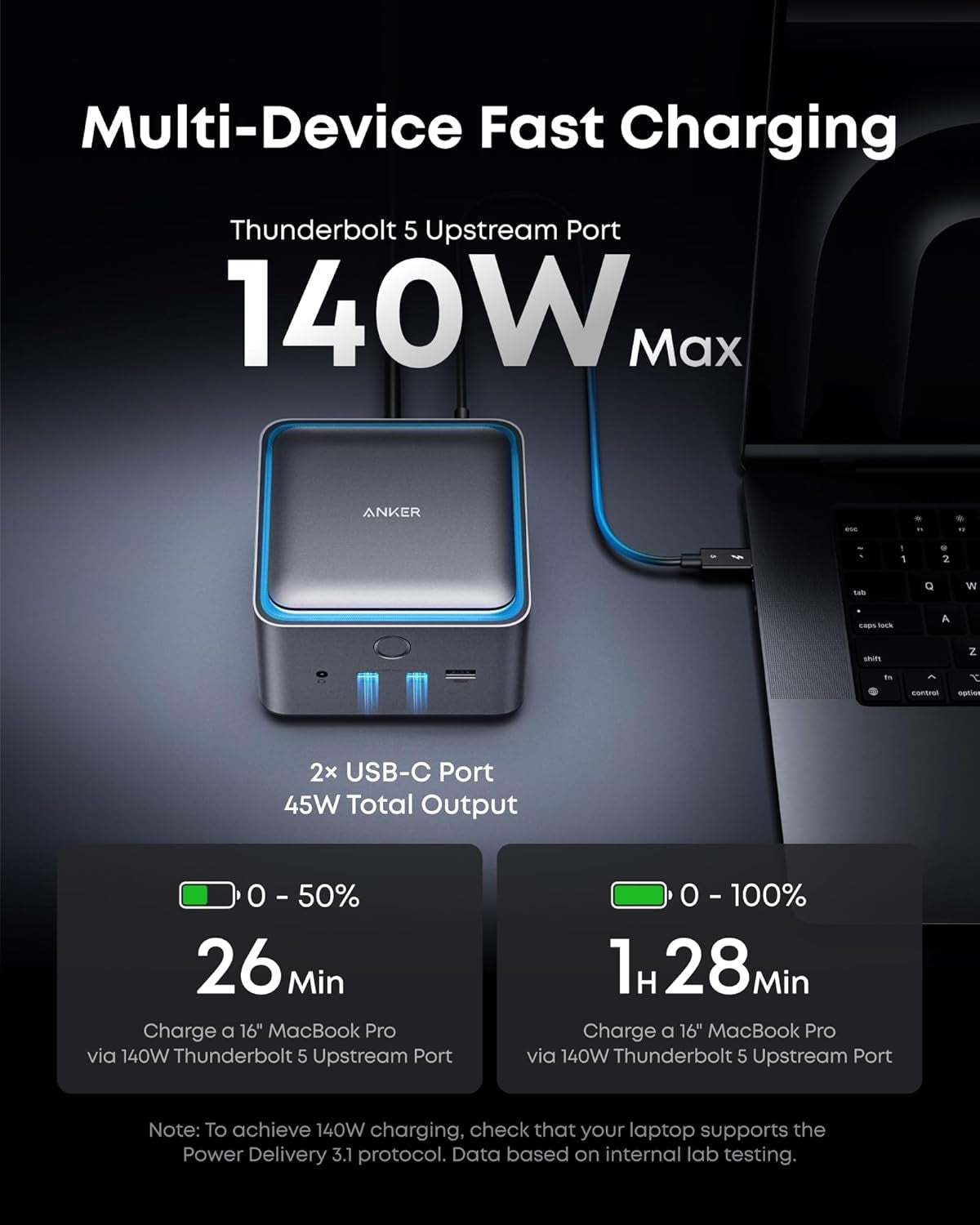 Anker Prime TB5 dockningsstation, 14 portar 140W Laddning, 120 Gbit/s max. Överföring upp till 8K-skärm för Thunderbolt 5/4-bärbara