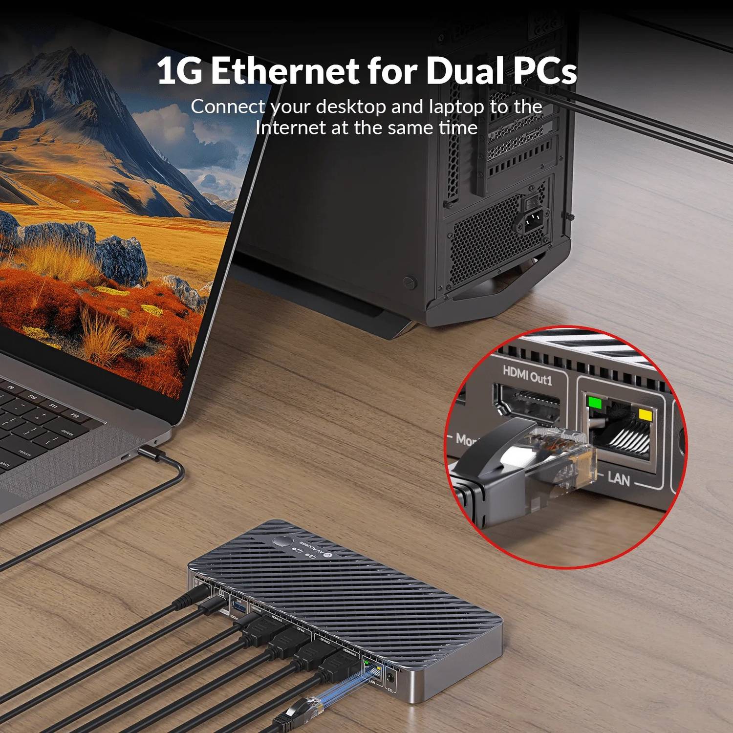 AV Access iDock B10 USB-C KVM-Switch Dockningsstation 2 til 2 for 1 Bærbar & 1 Stationær, 8K@60Hz Dobbelt Skærm, 100W Opladning, USB 3.2, 1G Ethernet