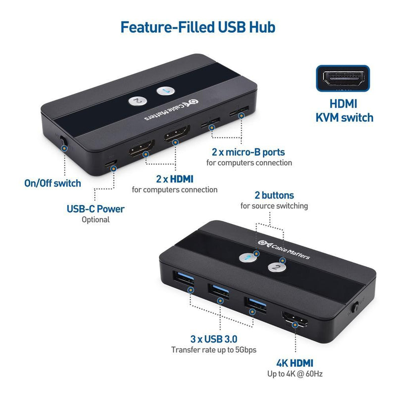 Cable Matters KVM-switch HDMI 2 til 1, 3x USB-A