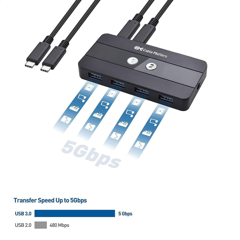 Cable Matters USB-C KVM-switch 2 til 2 HDMI og DP 8K30Hz 4K60Hz 4xUSB3.0 Gbps kompatibel med Thunderbolt 3, 4 og USB4