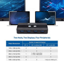 Cable Matters USB-C KVM-switch 2 til 2 HDMI og DP 8K30Hz 4K60Hz 4xUSB3.0 Gbps kompatibel med Thunderbolt 3, 4 og USB4