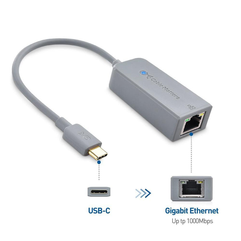 Cable Matters USB-C til Gigabit Ethernet-adapter fungerer med Chromebook-certificeret