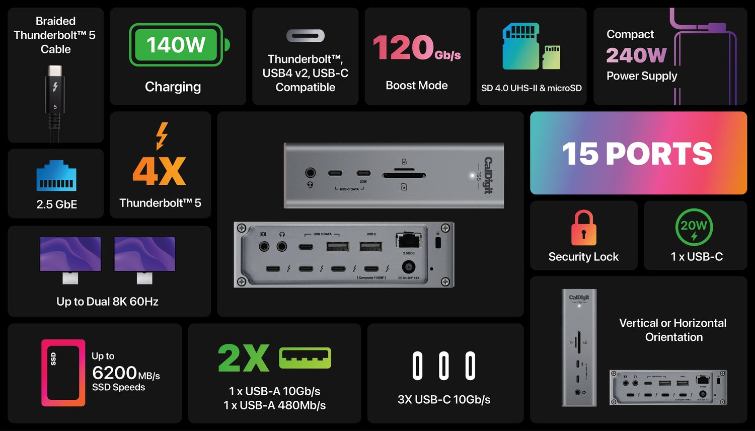 CalDigit TS5 - 15 Porte Thunderbolt 5 Dockningsstation, 140W Opladning, 4X Thunderbolt 5, 4x 10Gb/s USB Porte