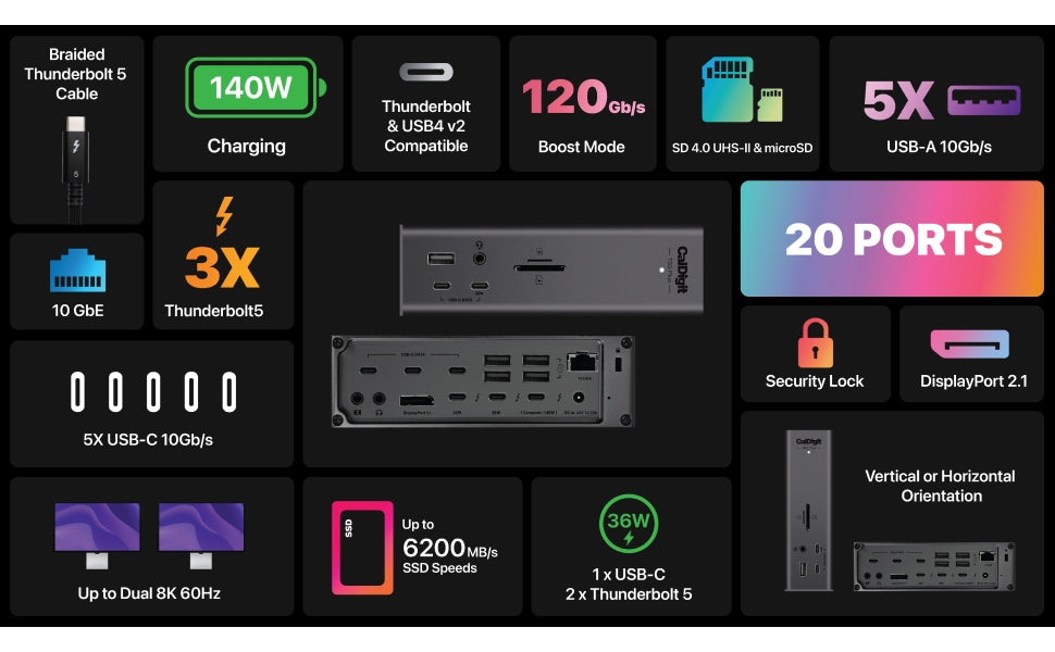 CalDigit TS5 Plus - 20 Porte Thunderbolt 5 Dockningsstation, 140W Opladning, 3X 80Gb/s Thunderbolt 5, 10x 10Gb/s USB Porte