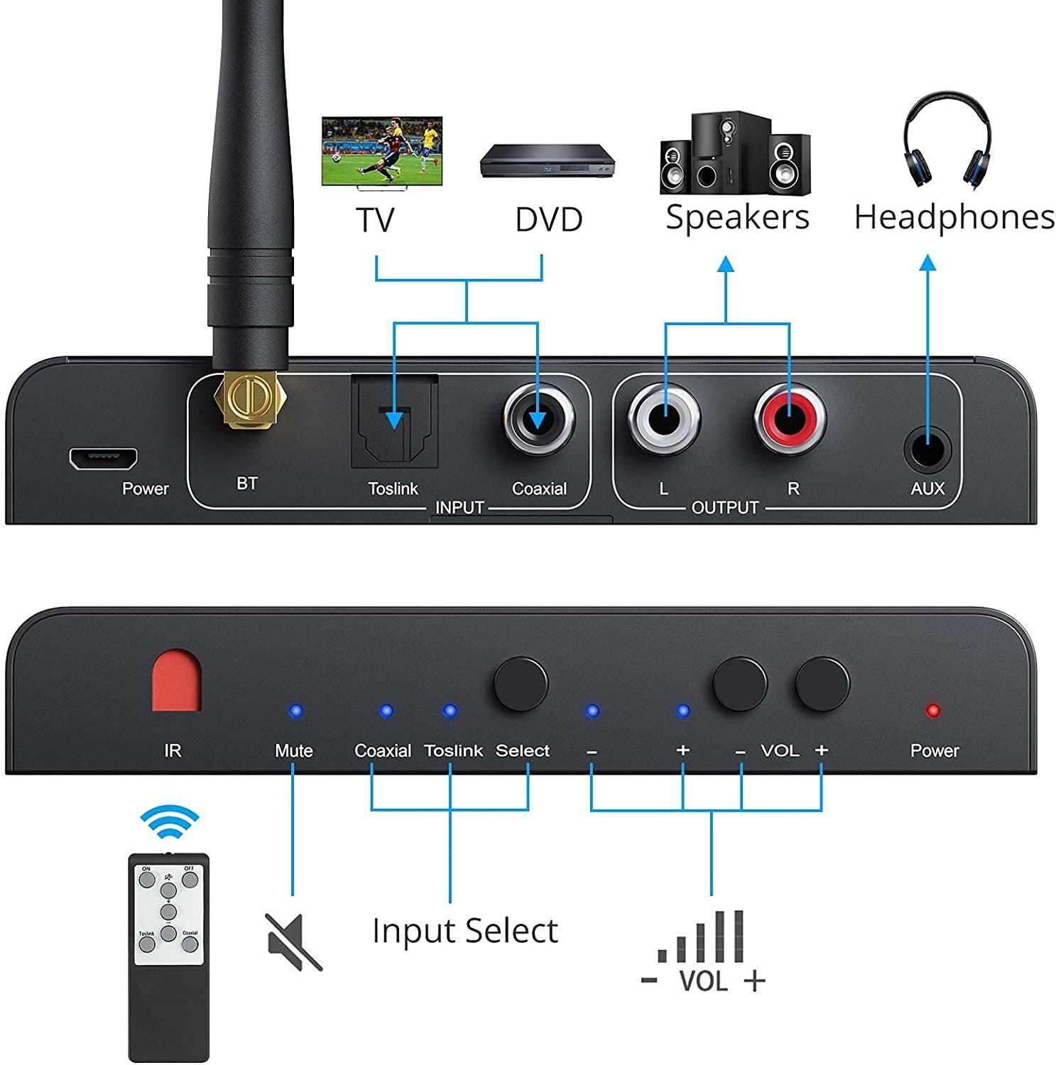 Digital til analog konverter med Bluetooth, 192 khz DAC stereo