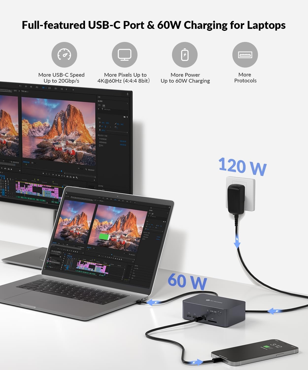 AV Access-dockingstation og KVM-switch 2 til 2 USB-C & DP+HDMI til HDMI, 4K60Hz, 5x USB-A, 1x USB-C PD 60W, 3,5 mm AUX, SD-kortslot og Toslink iDOCK C10