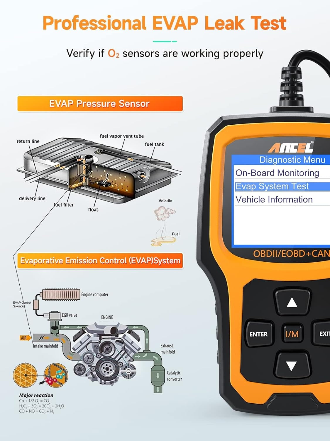 Enhanced OBD2 Scanner, Vehicle Code Reader for Check Engine Light, Automotive OBD II Scanner Fault Diagnosis