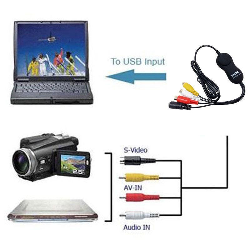 Ezcap USB2.0 UVC analog til digital videooptagelse