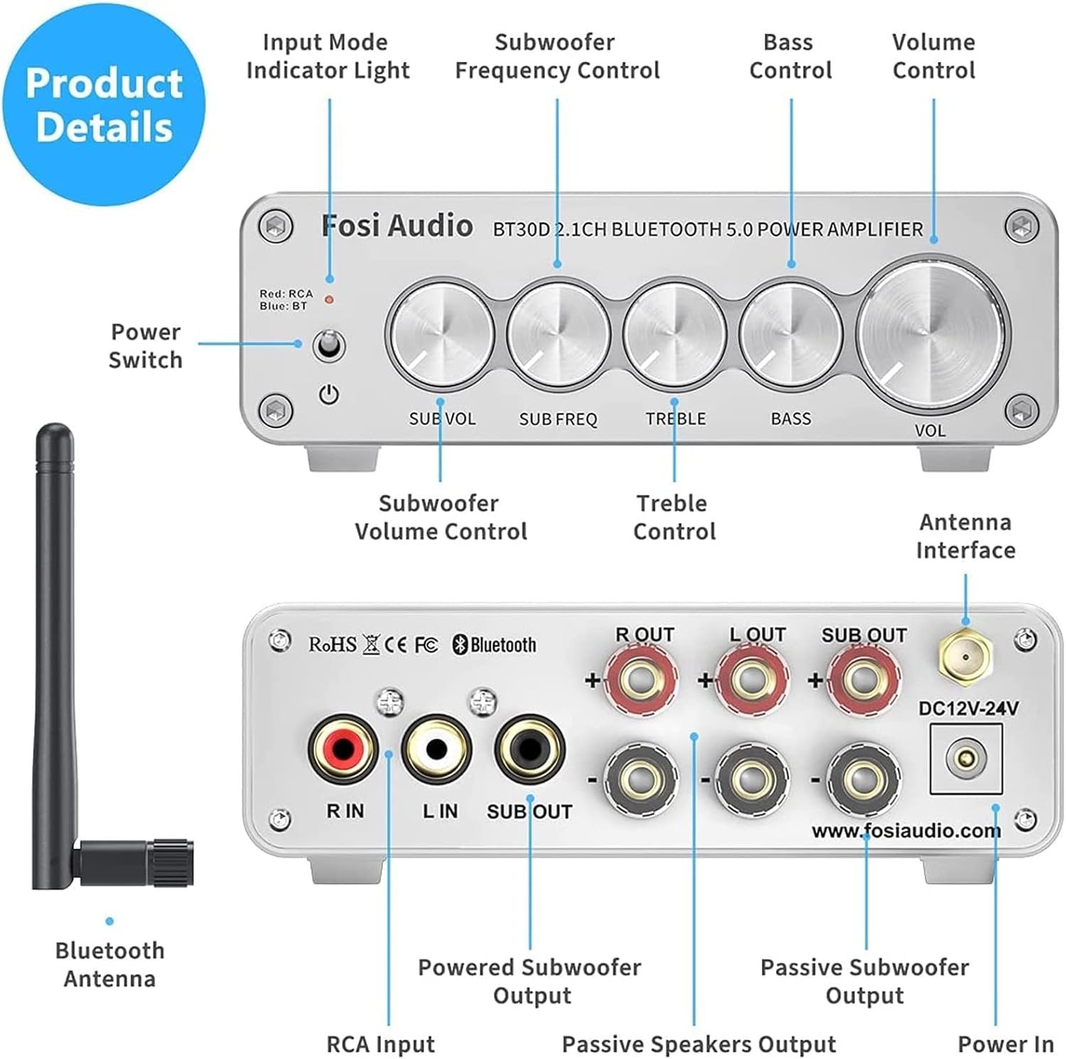 Fosi Audio BT30D-S Bluetooth 5.0 Stereo Audio Modtager Forstærker 2.1 Kanal Mini Hi-Fi Klasse D Integreret Amp 2X50 Watt