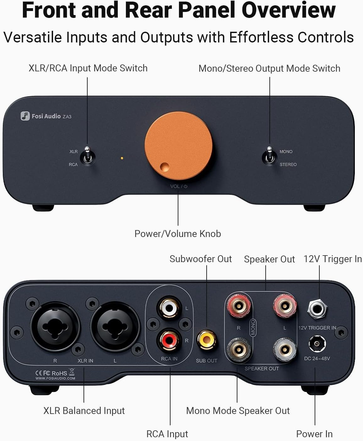 Fosi Audio ZA3 Balanceret stereoforstærker Home Audio Component Mini 2-kanals monoforstærker TPA3255 til Subwoofer Desktop Home Theater