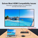 HDMI EDID-emulator - HDMI 2.0b 4K60Hz 18Gbps HDCP2.2 CEC HDR YUV 4:4:4