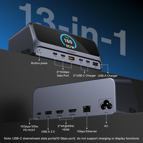 iVANKY 13-i-1 GaN Dockingstation med Smart LCD-display