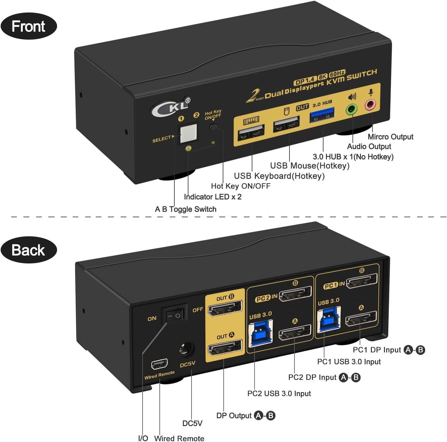 KVM-switch 2 til 2 DisplayPort til DisplayPort, 8K30Hz 4K144Hz, 3x USB-A, 2x 3,5 mm AUX