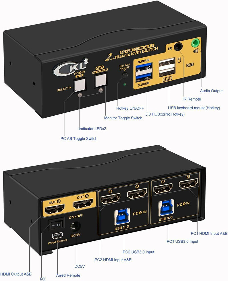 KVM 2x2 HDMI Switch Matrix dual monitor HDMI2.0 4K60Hz 4xUSB-A 1x3.5mm