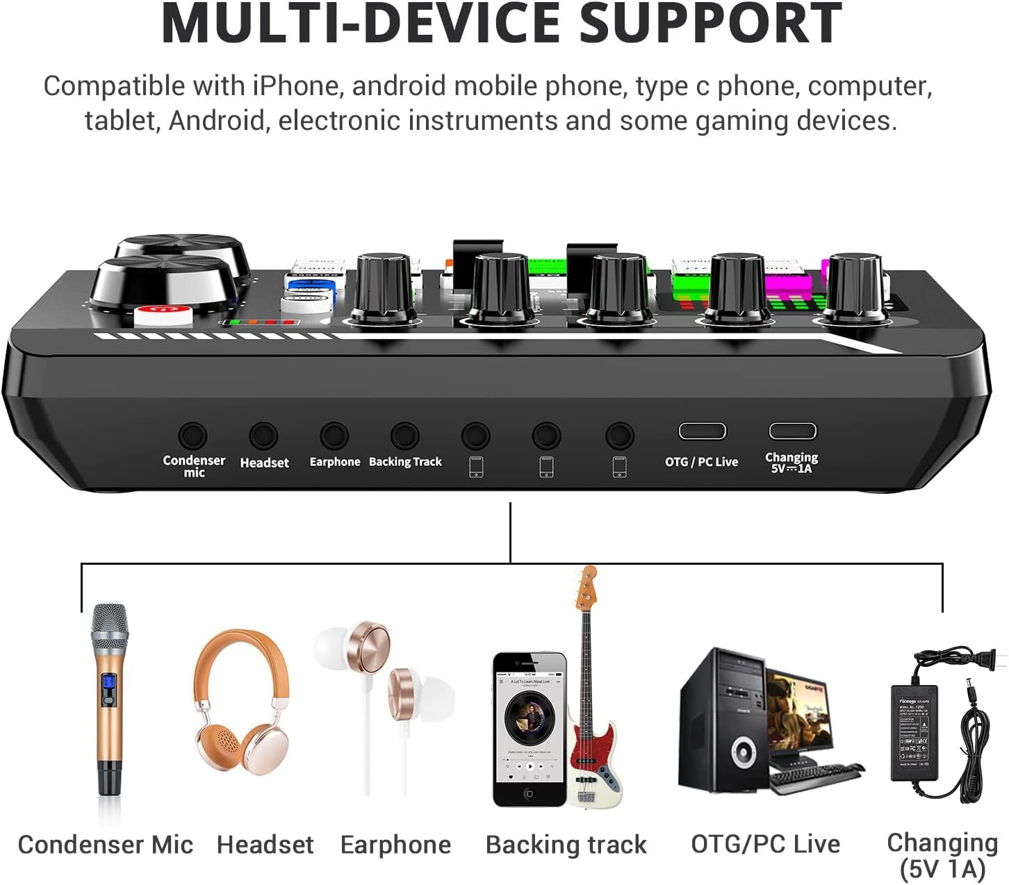 Live Sound Card Audio Mixer, Podcast Audio Interface with DJ Mixer Effects for PS4 PS5 Karaoke Tiktok YouTube Live Streaming Record Gaming